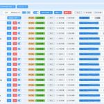 一款免费开源的即时通讯聊天系统-VoceChat