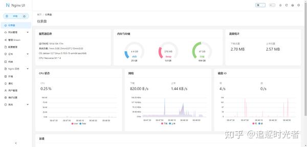 Nginx UI：全新的 Nginx 在线管理平台