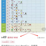 温少创业记：5个月挣了35万，我发现，卖资料真是一个神奇的赛道！