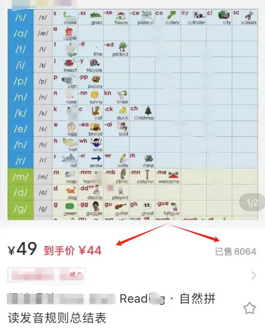 温少创业记:5个月挣了35万,我发现,卖资料真是一个神奇的赛道!