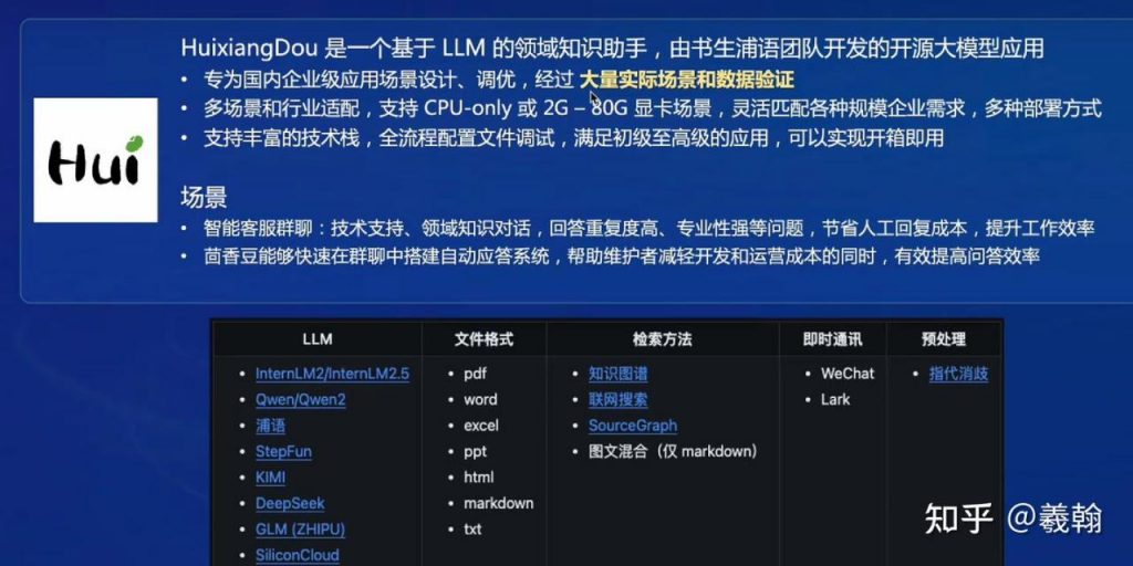 茴香豆知识库应用