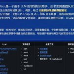 茴香豆知识库应用