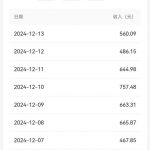 如何利用AI赚钱？