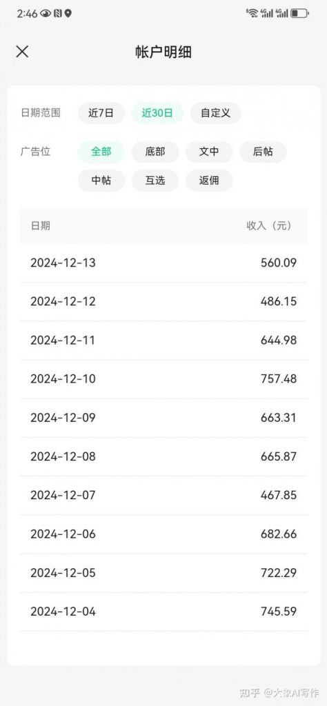 如何利用AI赚钱？