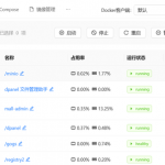 横空出世！一款更适合国人的Docker可视化管理工具，贼带劲！