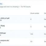 39K Star！RAGFlow：让 AI 读懂 100+ 格式的“文档侦探”!