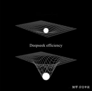 普通人怎样用好Deepseek？