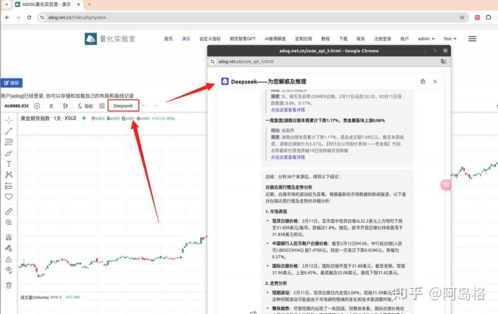 Tradingview+Deepseek：罗宾逊与哪吒组合的奇妙体验