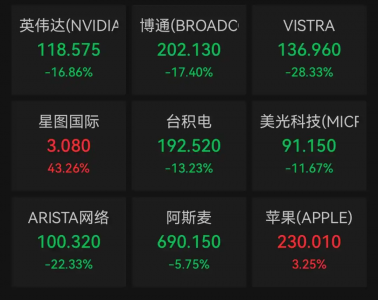 用 deepseek 做 AI 视频，绝了，和抄作业一样简单！