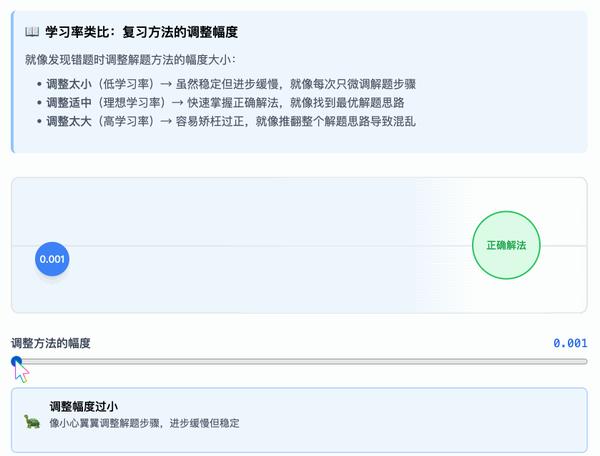 动图封面