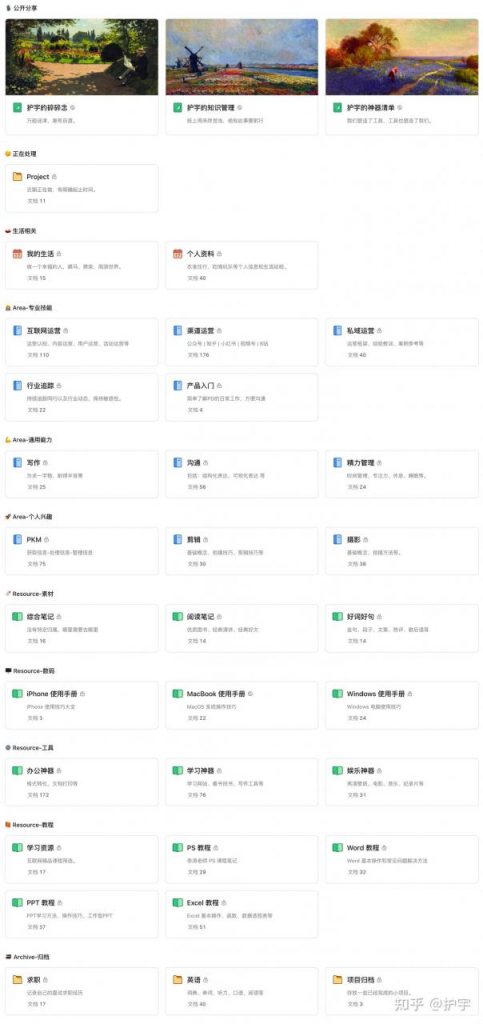 可以分享下你的个人知识库的目录吗？