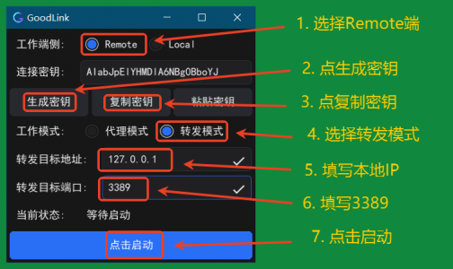 内网穿透直连神器goodlink