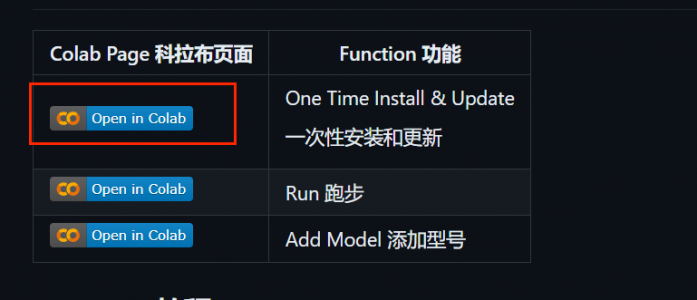 Google Colab云部署Stable Diffusion最详细教程
