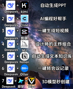 DeepSeek 与其他AI工具的王炸组合！利用AI工作的时代来了，对于打工人来说真是巨大的机会也是挑战