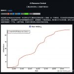 开源了一个项目，小?了一把