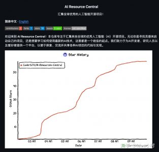 开源了一个项目，小?了一把