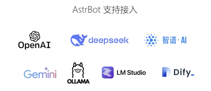 NAS快速部署 QQ、微信大模型聊天机器人