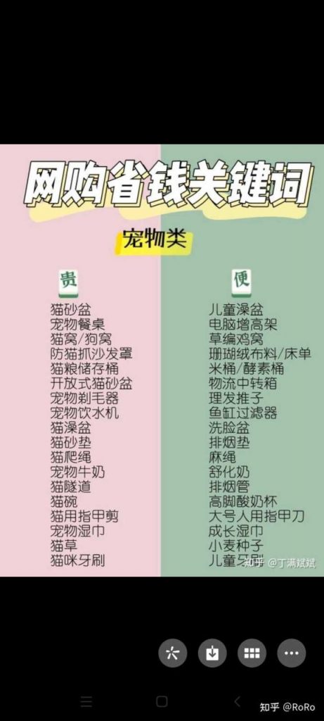 有哪些东西，换个名字搜索，就能跌破底价？