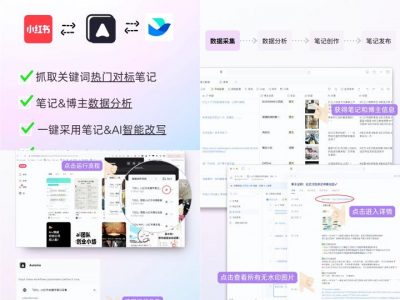 AI+RPA｜自媒体博主都在用的 自动化系统 亲测好用