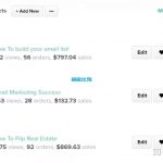 海外知识付费搬运项目,一天进账800美金