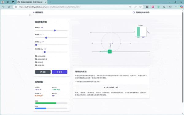 动图封面