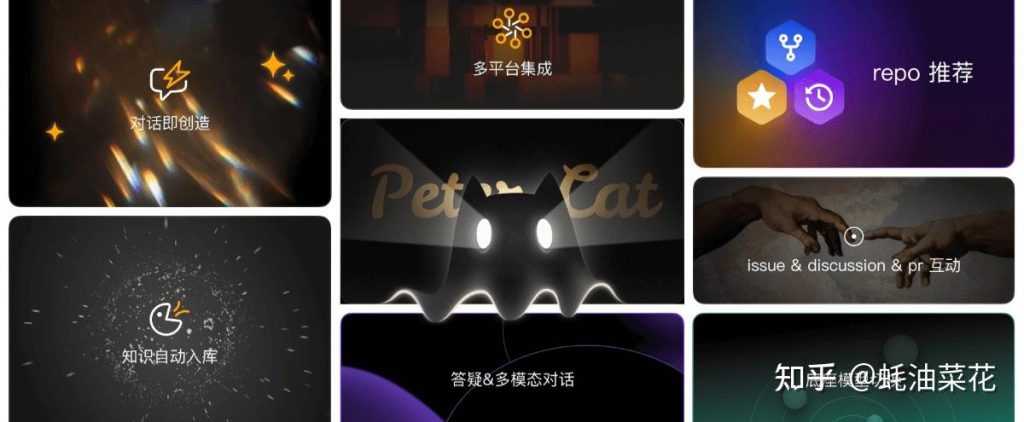 PeterCat：一键创建开源项目 AI 问答机器人，自动抓取 GitHub 仓库信息、文档和 issue 等构建知识库