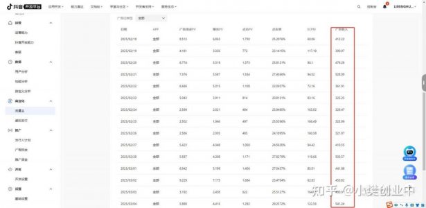 普通人轻资产创业指南：做抖音小游戏！