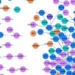 DeepSeek+ragflow构建企业知识库:高级应用篇,越折腾越觉得ragflow好玩