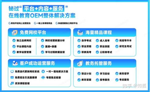 教培老师转型成功：用网课平台系统轻松搭建课程，没技术也能年赚五位数！（附零基础轻松搭建教程）