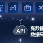 AI数据爬虫神器！无脑采集Tiktok shop海量数据，附干货教程