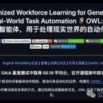 OWL Agent 实战指南：零成本打造你的全能开源 AI 打工人