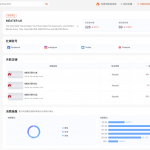 未来利润最高的不起眼暴利赚钱行业是什么？