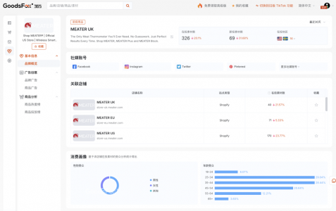 未来利润最高的不起眼暴利赚钱行业是什么？