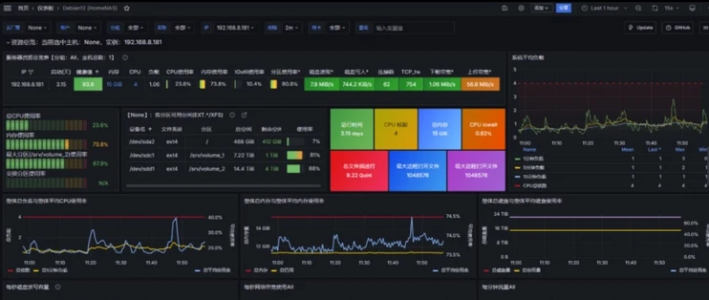 我有一台老旧windos电脑，想改成nas？求方案?