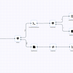 解放双手！Docker一键部署自动化神器DopplerTask