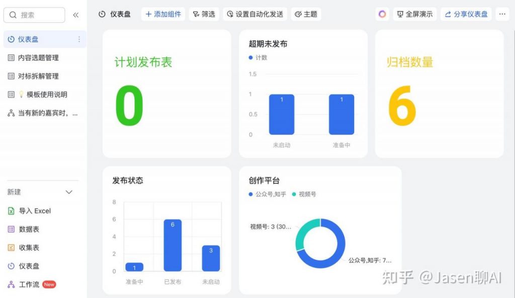 飞书+DeepSeek：让你的工作效率提升300%！