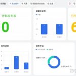 飞书+DeepSeek：让你的工作效率提升300%！