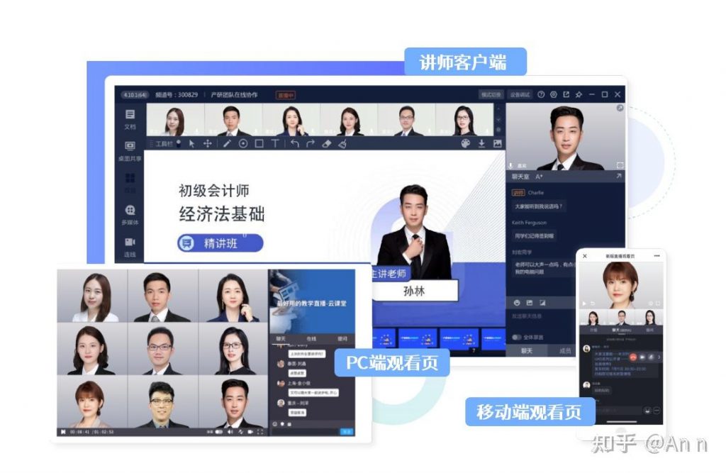 成人教育这个创业风口怎么抓住？创业半年，才知道搭建一个靠谱的在线网校才是成功的关键。