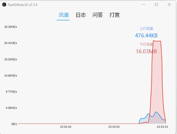 动图封面