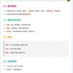扣子Coze教程：10W+小红书爆款知识卡片 Coze工作流一键批量生成