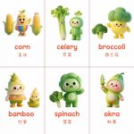 Coze工作流学废篇,3秒直出幼儿英语教学卡片,太方便了!编程小白保姆级教程