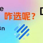 Dify、n8n、Coze、Fastgpt、Ragflow到底该怎么选？超详细指南～