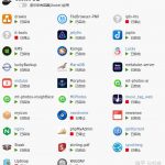 各位都在用Docker跑些什么呢？