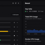 三行代码搞定服务器监控！这个Docker神器真香
