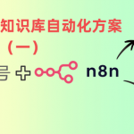Dify接入这套n8n自动化方案后,能吞下整个微信公众号了(可自动更新),直接封神!【一】