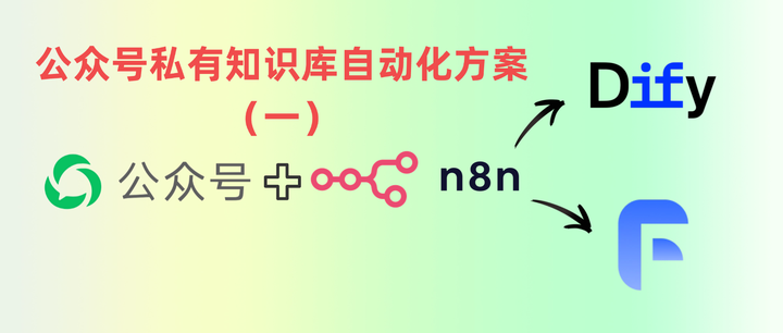 Dify接入这套n8n自动化方案后,能吞下整个微信公众号了(可自动更新),直接封神!【一】