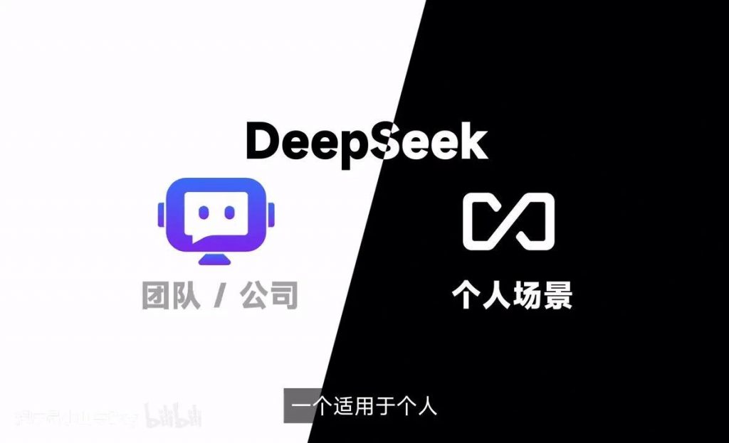 分享2个AI问答知识库接入DeepSeek模型
