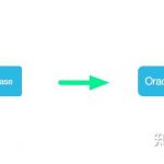 DataX：一个开源的离线数据同步工具