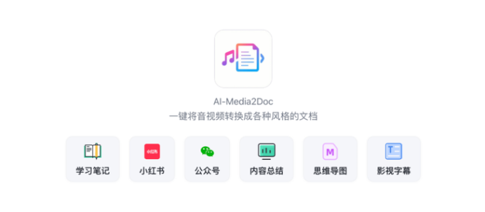效率爆炸，多平台适配！NAS实现视频一键转图文，创作利器