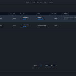 性能封神！开源 OCR 工具 MonkeyOCR 部署指南：3B 小模型力压 Gemini/Qwen，轻松解析中英文文档